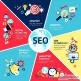 Best Chicago SEO Company