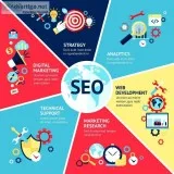 SEO Experts Chicago  DM360