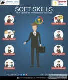 soft skills e-learning courses development company