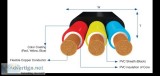 Find Best 3 Core Flat Cable Manufacturers