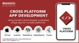 Cross-Platform App Development  Mobiloitte