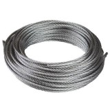 Wire ropes manufacturers in India