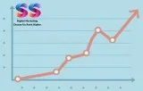 Social Media Marketing Service  Social Media Management Agency  