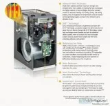 Furnaces Replacement Services - Brawn Bros