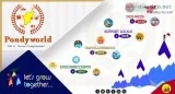 Digital marketing service in pondicherry