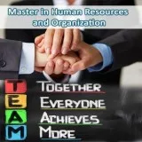 Master in Human Resources and Organization