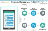How grow your Business with Inventory Management Software