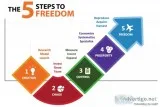 Business servicesTeam building in London | Total Productive Main