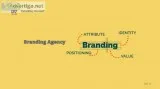 Branding company in delhi | i347 studio