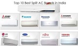 Best AC In India