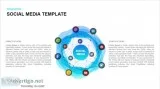 Templates for Google Slides