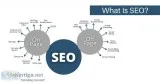 How SEO Agencies In USA Works