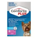 Buy Comfortis Plus Chewable Tablets For Dogs Online - DiscountPe