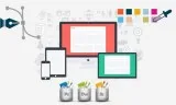 What are Different Types of Website Designs