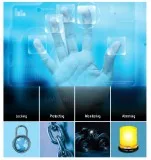 Intelligent locking monitoring solutions