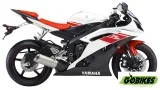 Get Two Wheeler on Rent in Manali Hyderabad Bangalore