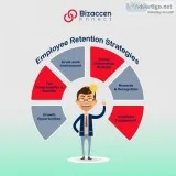 Employee Retention Strategies