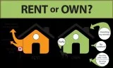 2 bed 1.5 bath- coming open soon