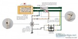 Why proper water treatment is the lifeline of cooling towers