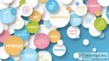 Find the best social media advertising agencies here | gbim