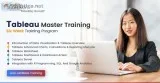 Tableau training courses : building the future
