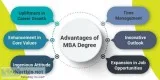Do you know which is the Best Placement College for MBA in Dehra