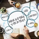 Digital Marketing services