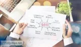 Best SEO Agency in India