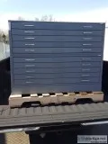 Flat files