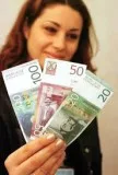 Do you need personal loan