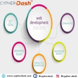 Website design and development agency in india | cypherdash