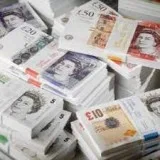 Quick financing loan offer service apply here