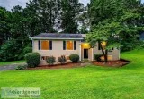 Single Family Home Forsale in Kennesaw GA