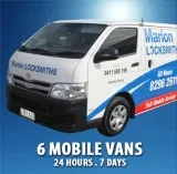 Best Locksmith Services in Adelaide