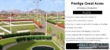 Prestige Great Acres at Sarjapur Bangalore