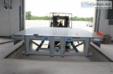 Choose Best Dock Levelers Suppliers in Baltimore for Fast Servic