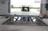 Choose Best Dock Levelers Suppliers in Baltimore for Fast Servic