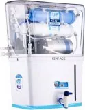 Best Water Purifier Service  RO Care India