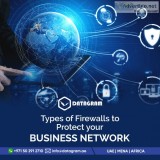 Fortinet firewall in dubai