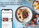 best swiggy online food business model company in India