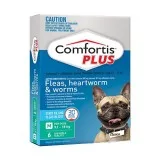 Comfortis Plus Chewable Tablets For Medium Dogs 9.1-18 Kg  Disco