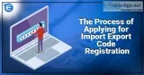 Online IEC Registration in India - Enterslice