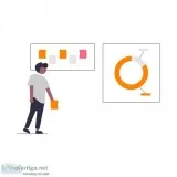 Strategies To Increase Sales