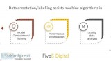 FiveS Digital gives Data Annotation service to your bussiness ne
