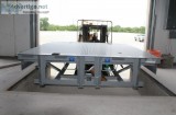 Do You Want Standard Loading Dock Height for Your Dock in Baltim