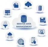 Mdm tools