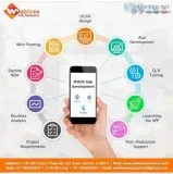 Best Android App Development Company in Mohali