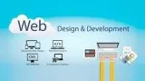 Best Web Design and Development Company in Chennai - Open Design