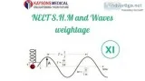 NEET S.H.M and Waves weightage