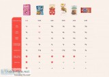 Who wants healthy cookies???